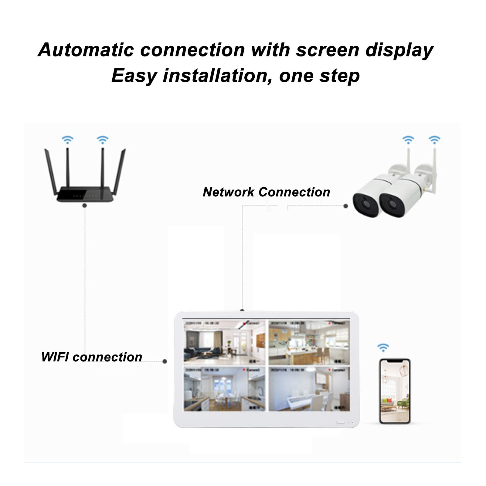 Grabadora de Vídeo de Seguridad, Transmisión WiFi Inalámbrica, Interfaz Multimedia HD, Grabadora de Vídeo con Monitor NVR de 11,5 Pulgadas con Ratón para Vigilancia (Enchufe de
