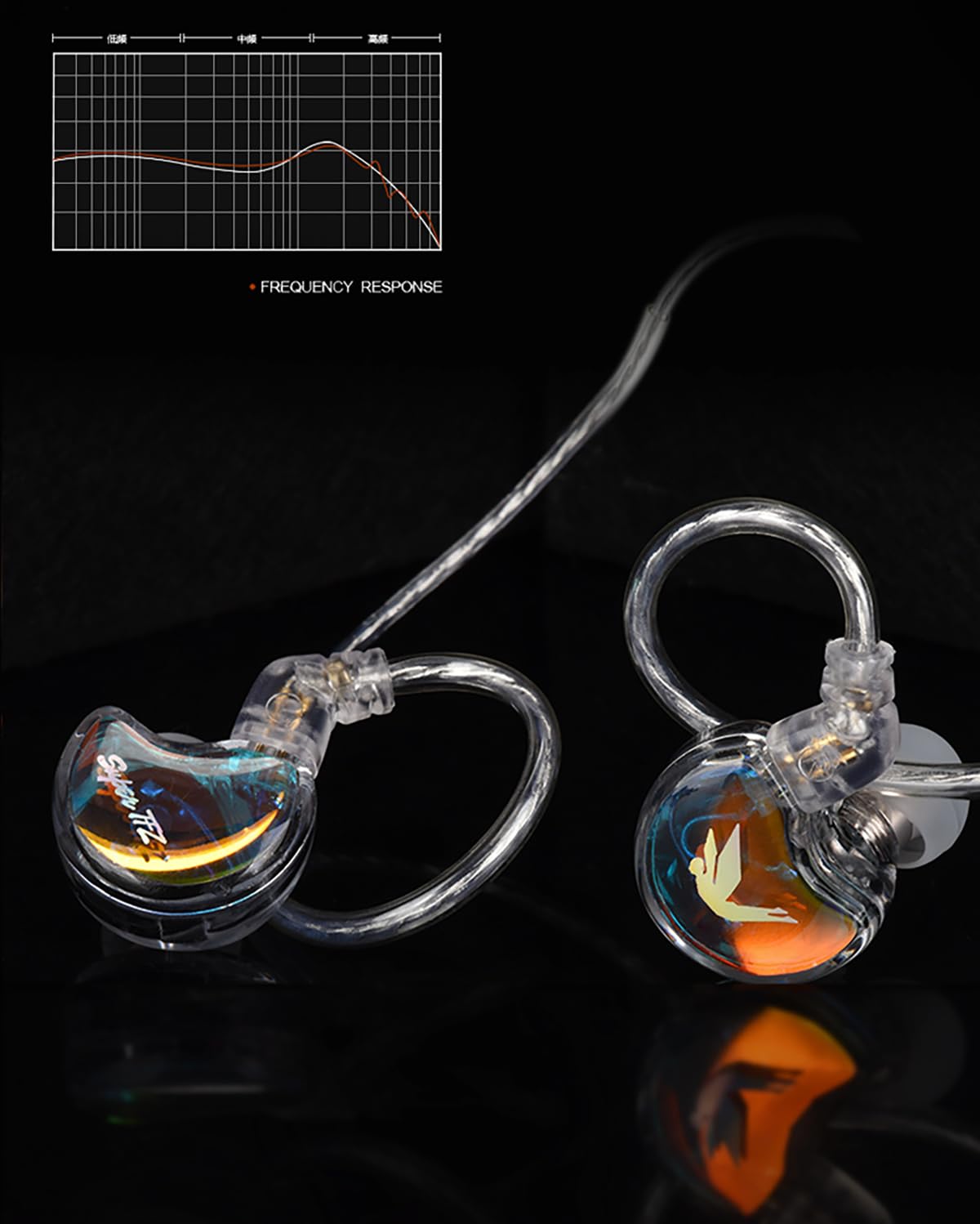 Amazon.co.jp: SUPERTFZ NO.3 PRO GT ゲーミングイヤホン 有線 カナル