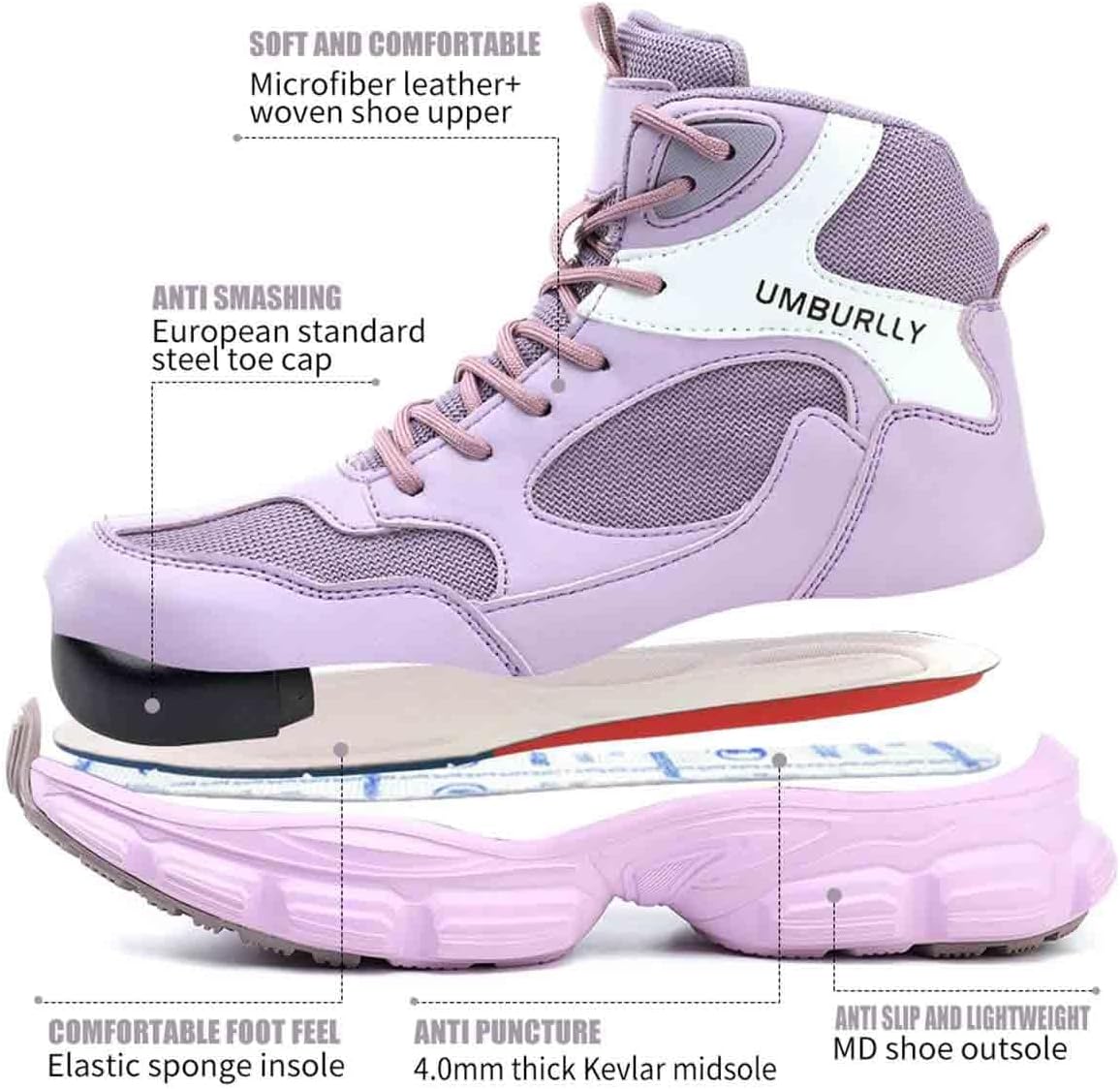 Breathable Work Safety Shoes, Steel Toe Protection Shoes for Women, Anti-Smash and Anti-Puncture Labour Insurance Shoes, High-top Anti-Slip Adventure Sneakers(Black,EU 37)