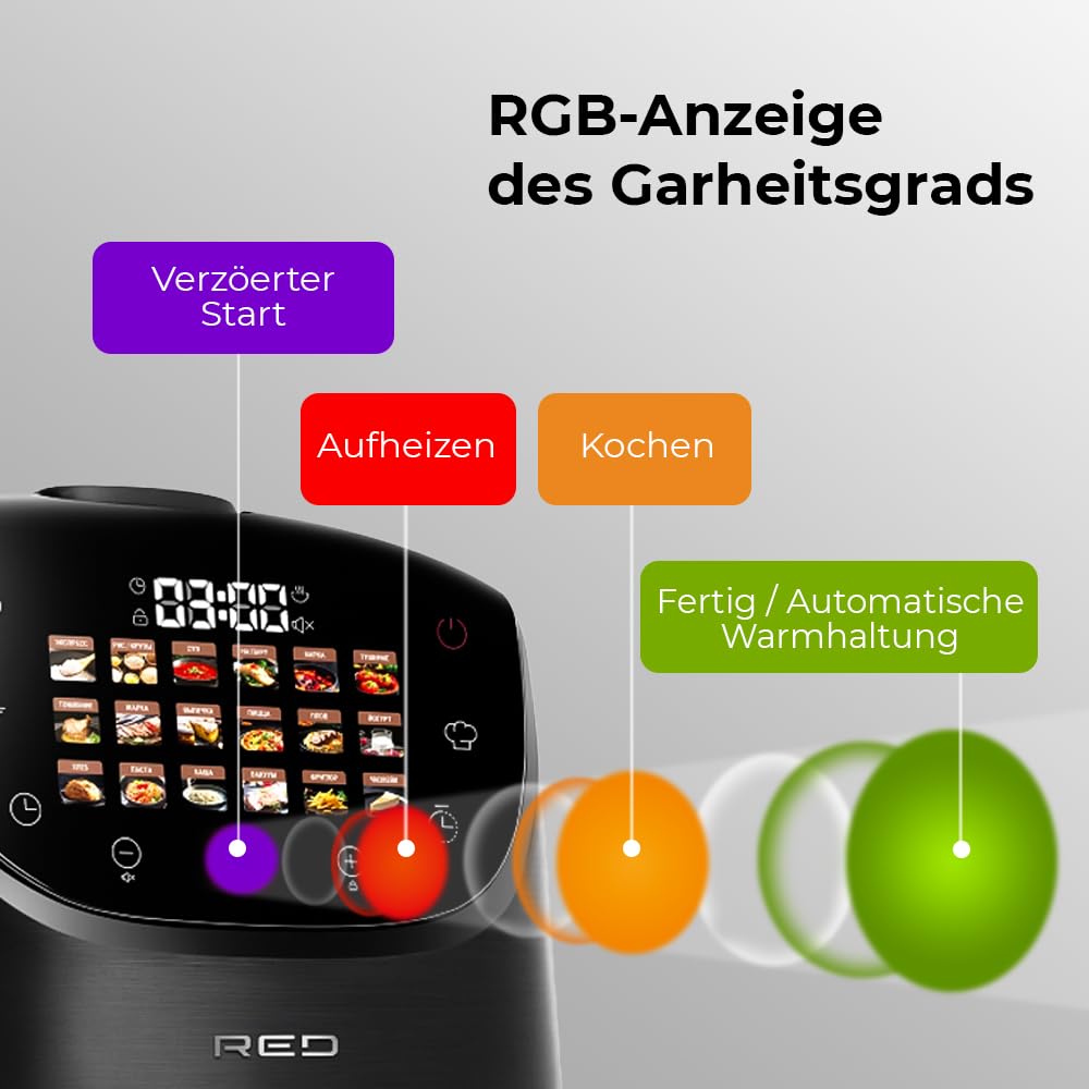 Multikocher RED COLORSENSE MC200 DE (Deutsch) 5L 10-in-1 Multifunktionskocher, Slow Cooker, Reiskocher & Dampfgarer, Digitales Display, Antihaftbeschichtung