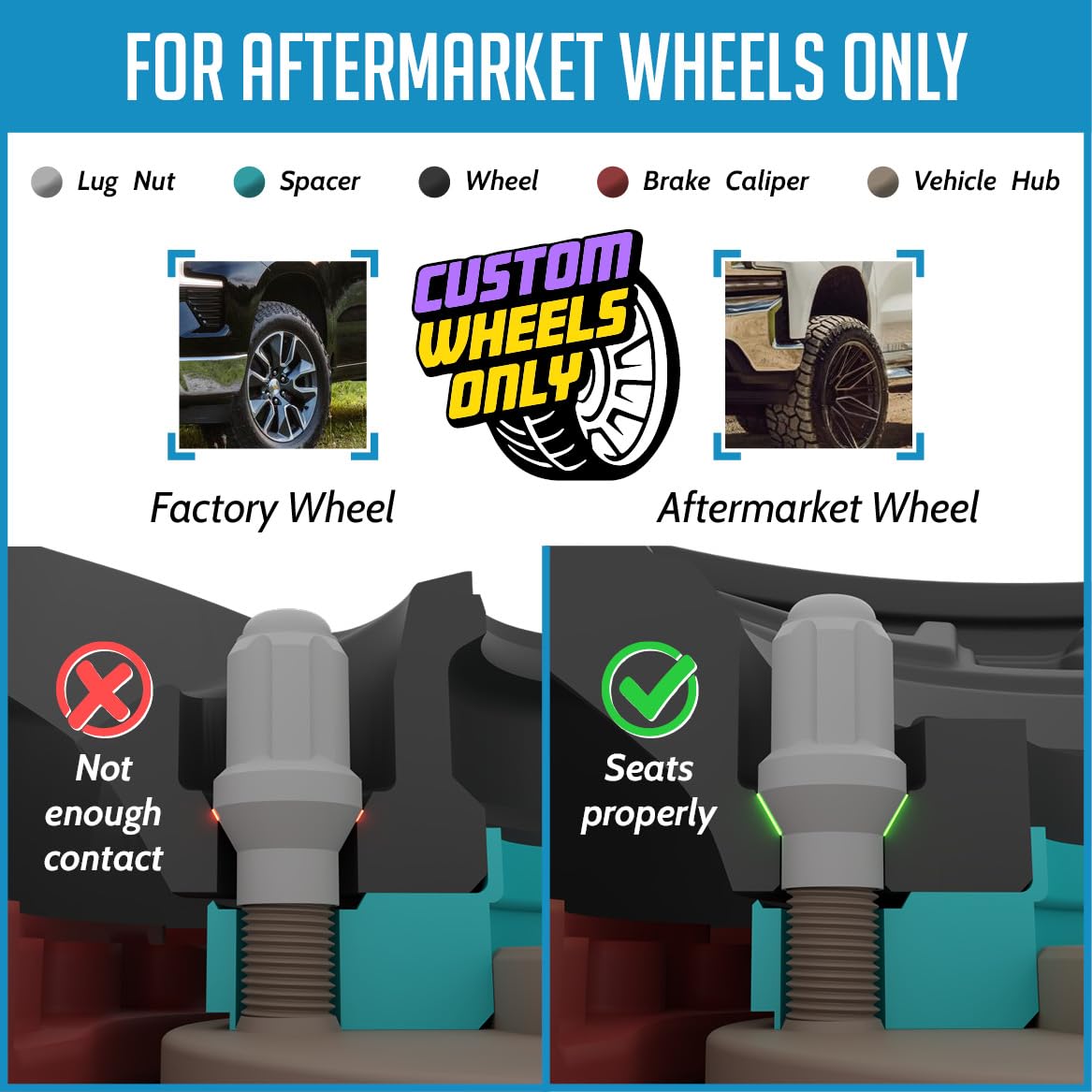 NB-AERO 20pcs Chrome 12mm x 1.25 Aftermarket Wheel Lug Nuts fit 2008 Infiniti FX45 May Fit OEM Rims, Buyer Needs to Review The spec