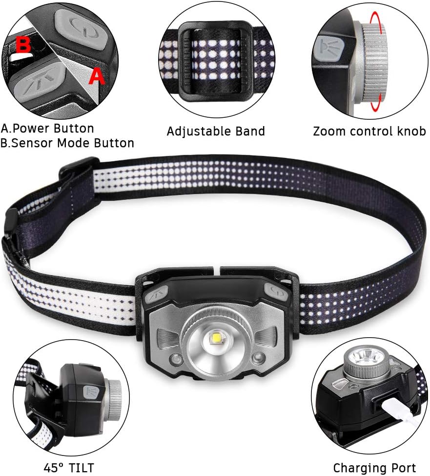 Bеѕt Cуbеr Mоndау 🔥 LED Headlamp USB Rechargeable Headlight (2 PACKS) XPG2 Super Bright Headlamp Zoomable IPX5 Waterproof Headlamp Flashlight, Headlight with White & Red Light, Perfect for Running, Camping, Hiking...