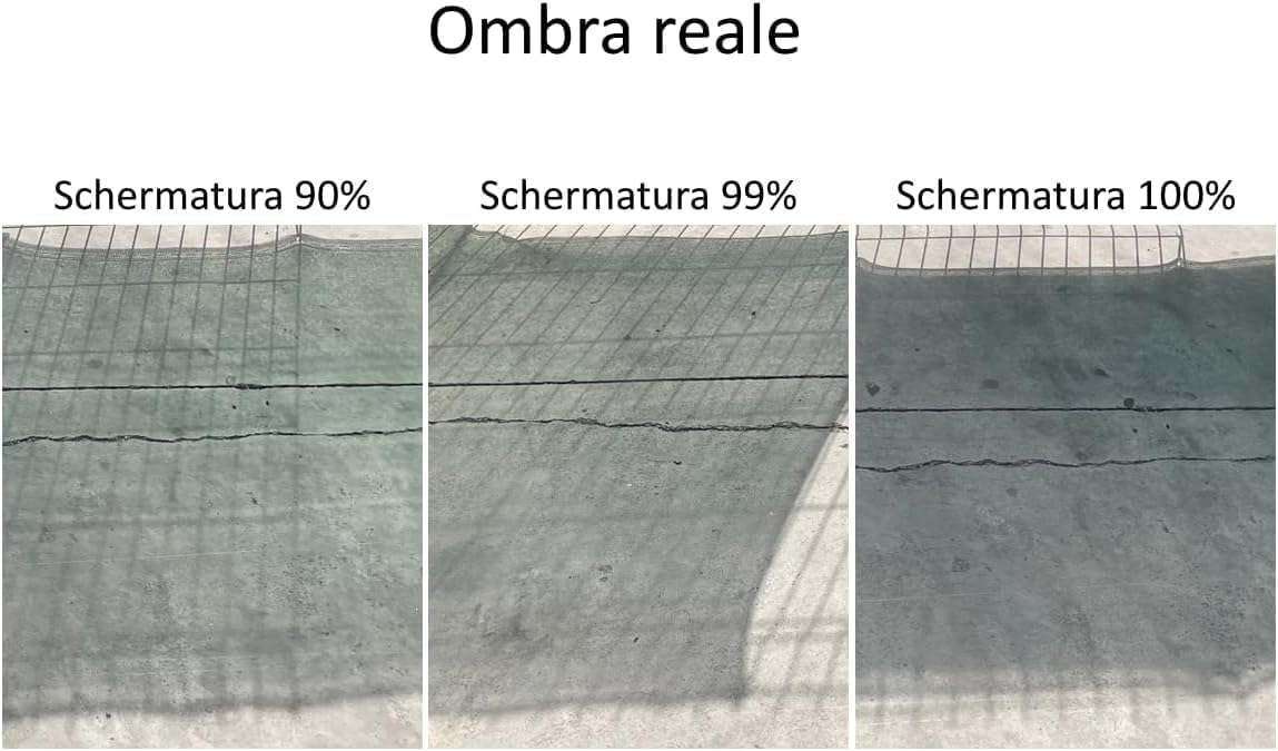 BUD Rete Ombreggiante Frangivista Frangisole ad Alta Schermatura 99% Verde Con Asole Per Giardini Parcheggi Balconi (H 100 cm, 60 metri)