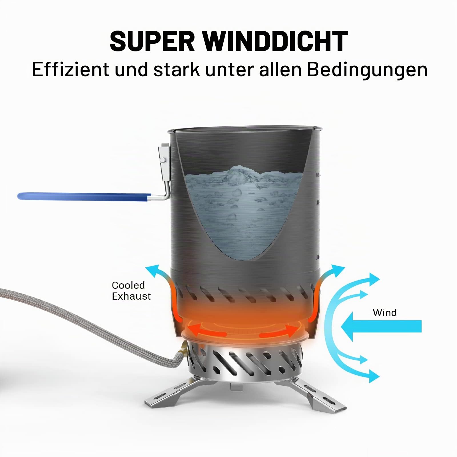Fire-Maple Mars Infrarot Campingkocher mit Windschutz, Gaskocher mit Druckregler & Wärmetauscher – Outdoor Kochsystem für Camping, Trekking & Höhenexpeditionen