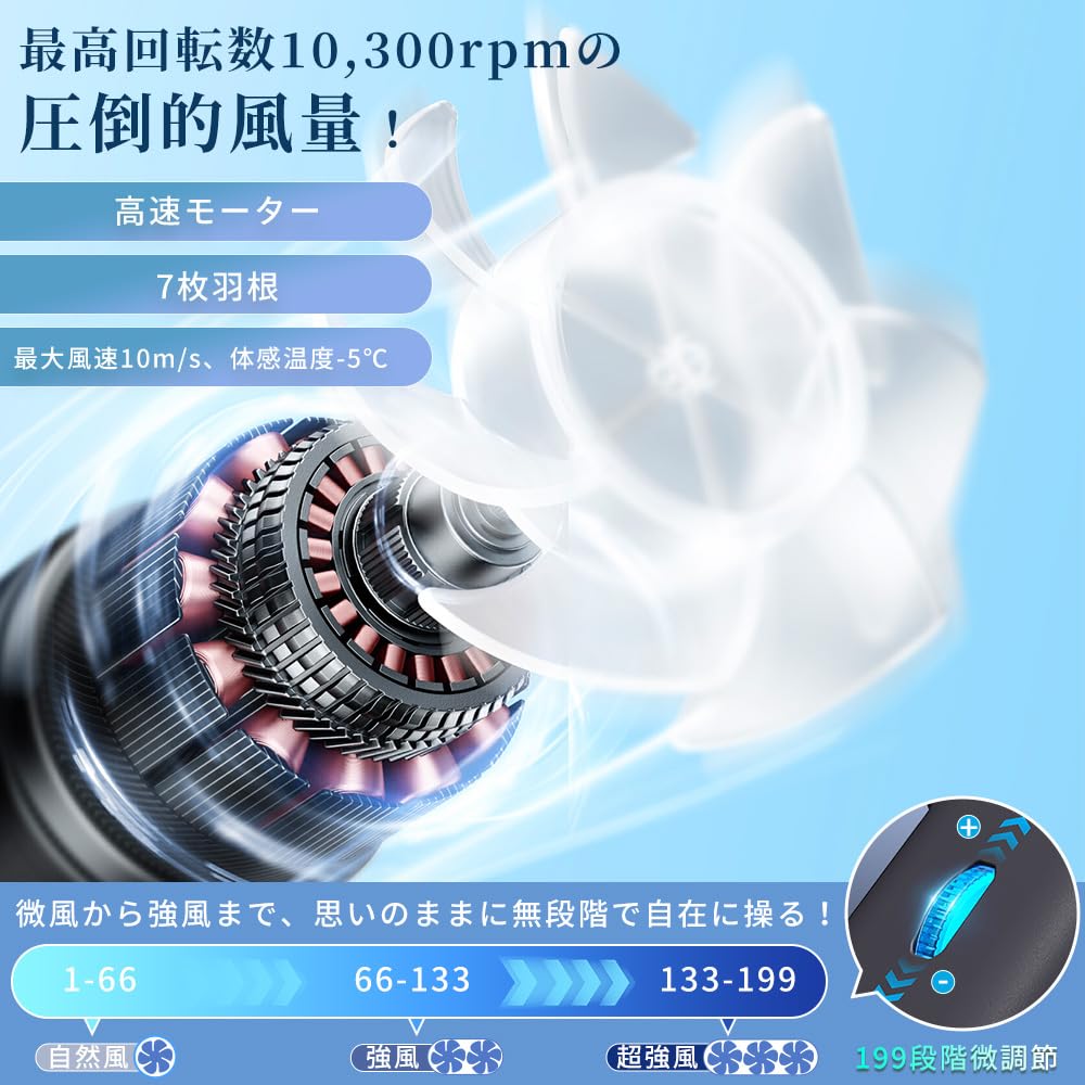新品未使用 冷却プレート付ハンディファン 風速10m/s 最大30H連続使用 2025最新 ハンディファン 手持ち扇風機 携帯扇風機 爆買 -20