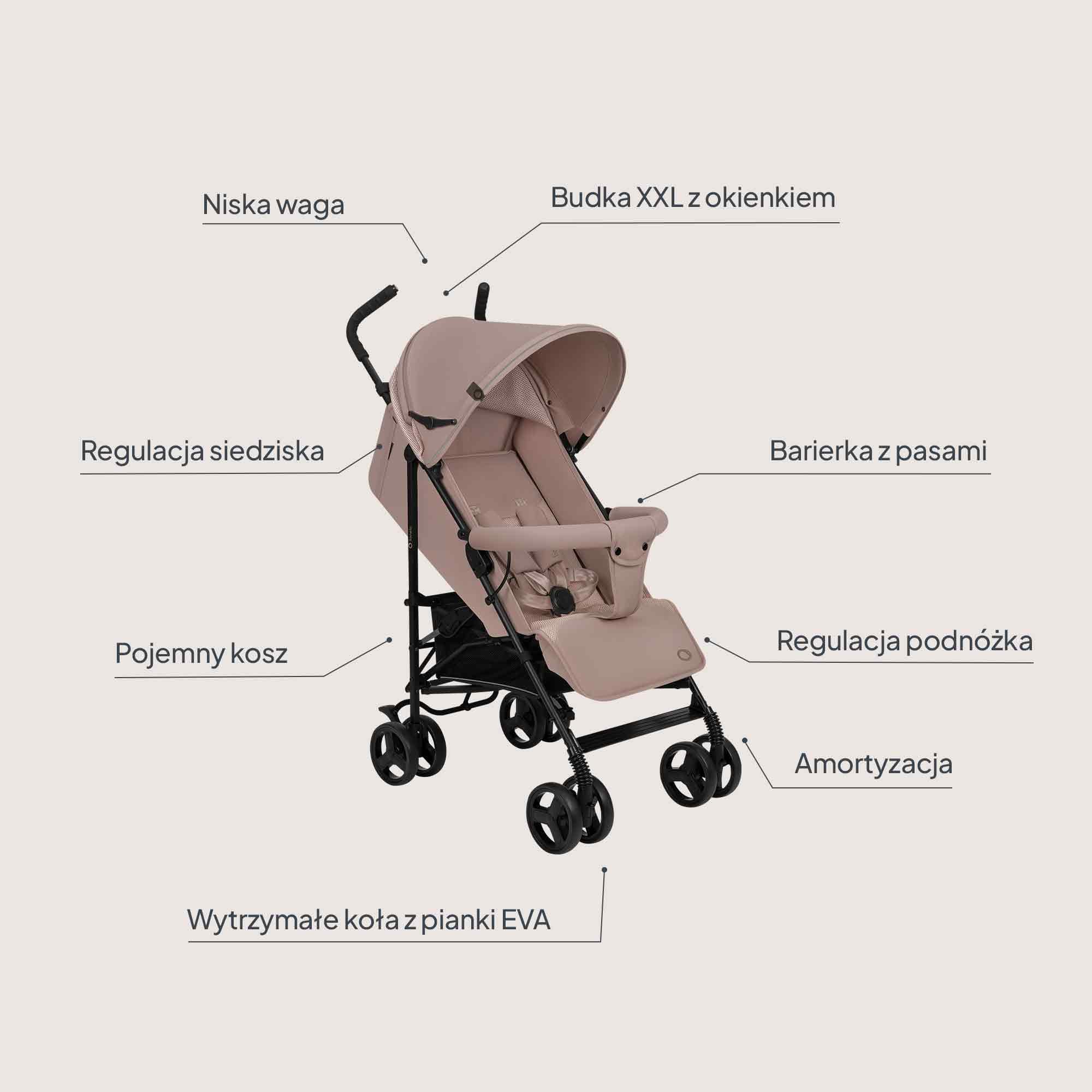 LIONELO Elia Buggy mały, składany wózek dziecięcy, do 15 kg, regulacja oparcia i podnóżka, hamulec tylnego koła, moskitiera, ogrzewacz nóg, kosz na zakupy