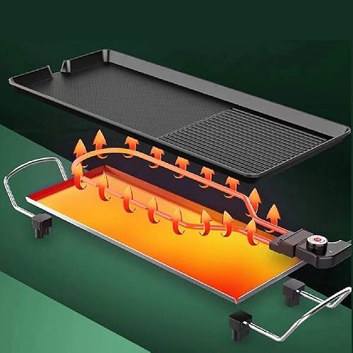 Miniatura 7 de Parrilla eléctrica, barbacoa familiar para interiores, sartén antiadherente con revestimiento sin humo, control de 5 niveles con ajuste de