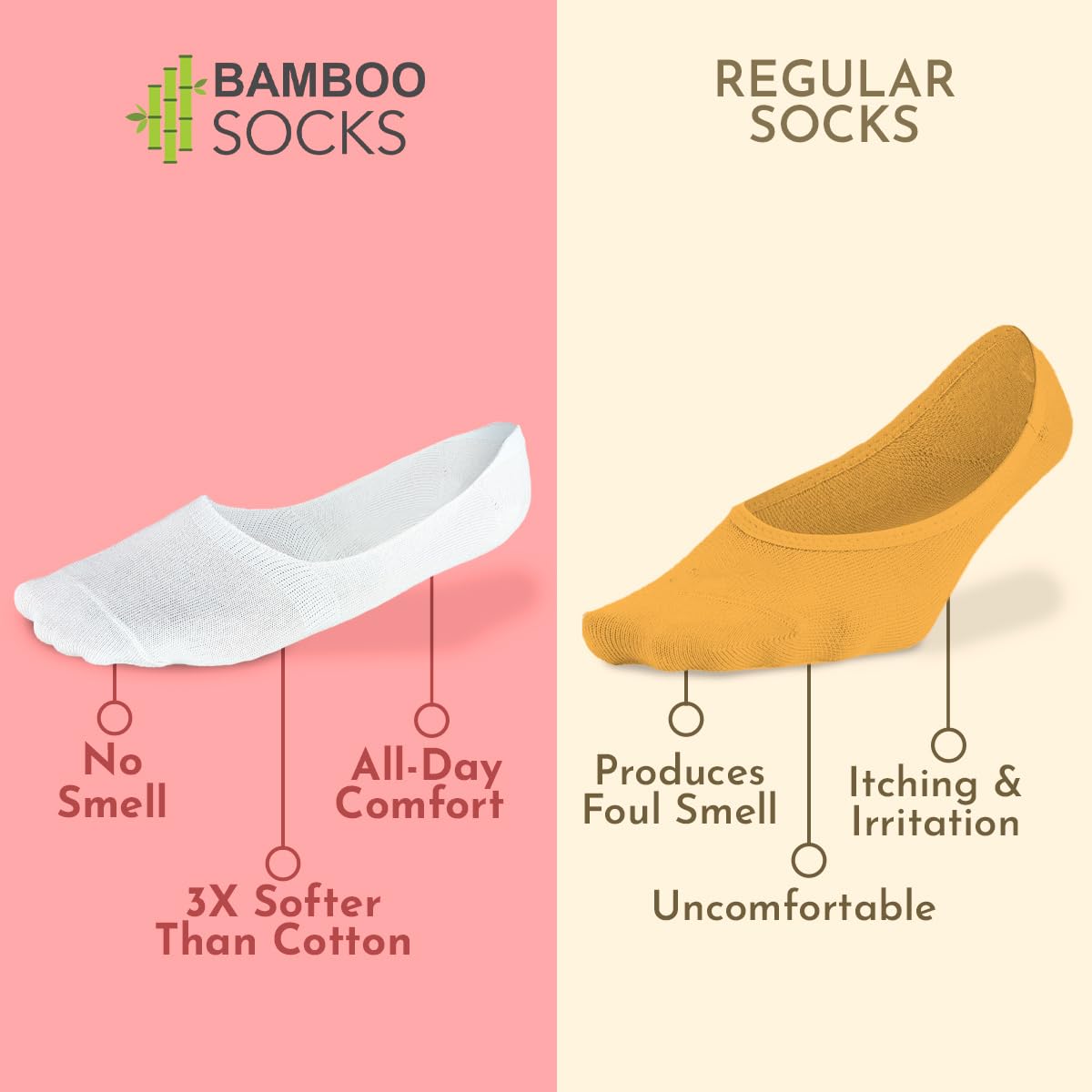 HEELIUM Bamboo No Show Socks for Men | Odour Free & Breathable | 3X Softer Than Cotton Socks | Low Cut Socks | Size (UK 6-10), black off white navy blue - Image 2 thumbnail