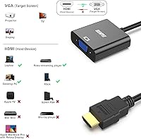 Vista 3 de BENFEI HDMI a VGA, paquete de 20 adaptadores HDMI a VGA chapados en oro (hombre a hembra) para computadora, computadora de escritorio, laptop, PC