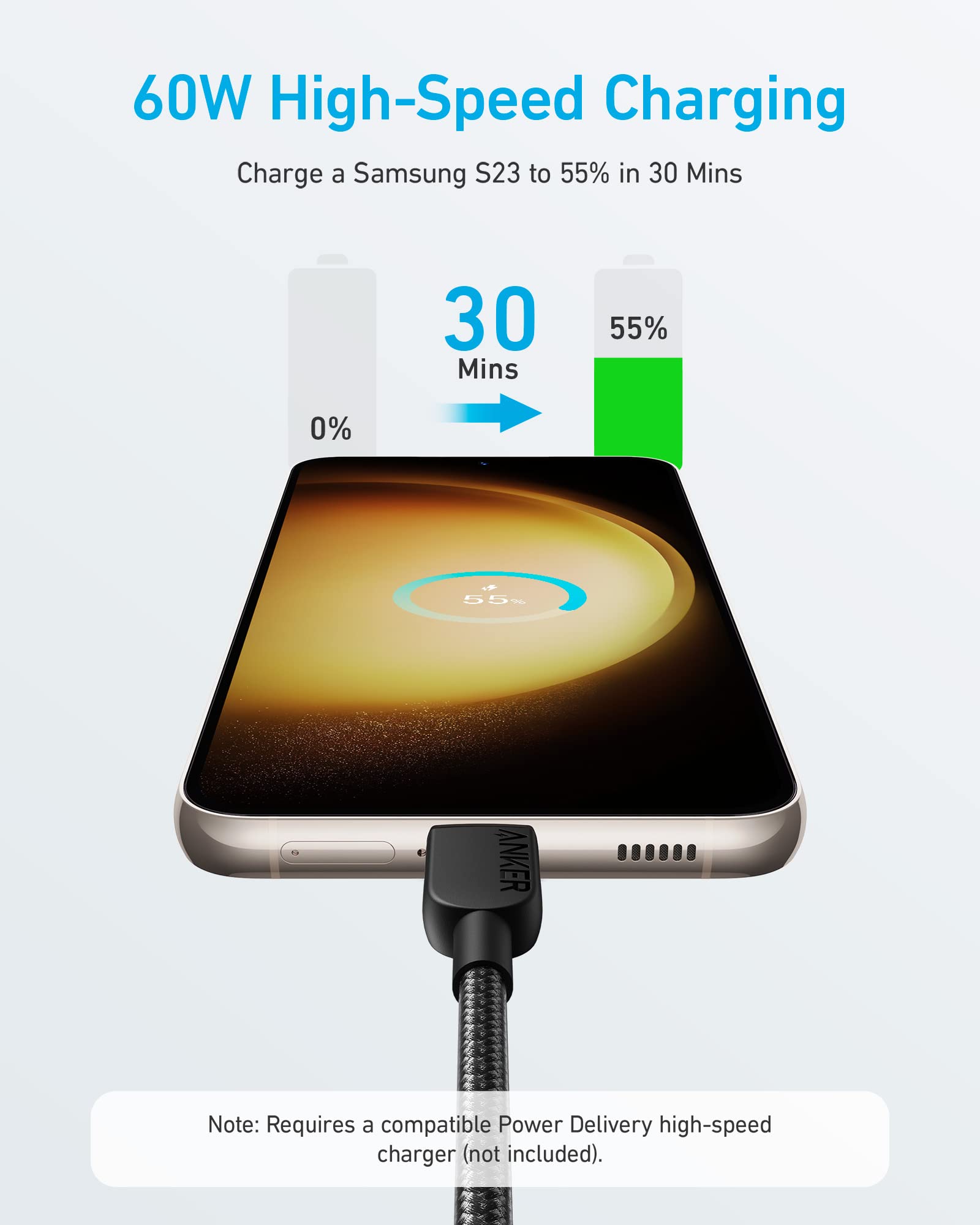 Amazon.com: Anker USB C Cable, USB C to USB C Cable (6ft, 2 Pack