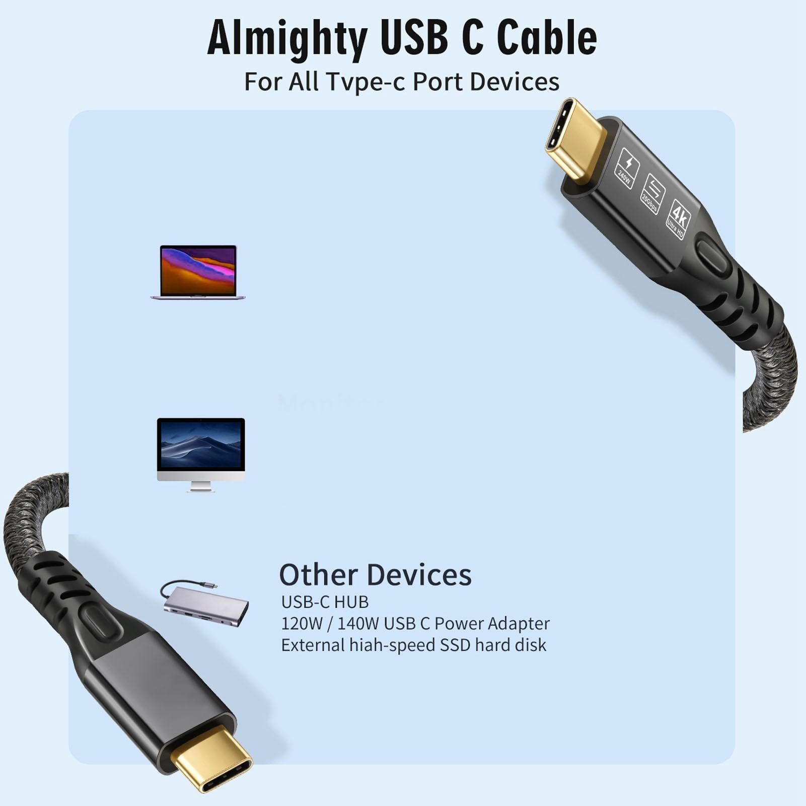 Kabel USB C na USB C, Kabel USB C 3.2 Gen 2, Obsługuje Transfer Danych 20 Gb/s i Szybkie ładowanie 240 W, Kabel Monitora z Wyjściem Wideo 4K 60 Hz. (0,5 m / 1,6 stopy)