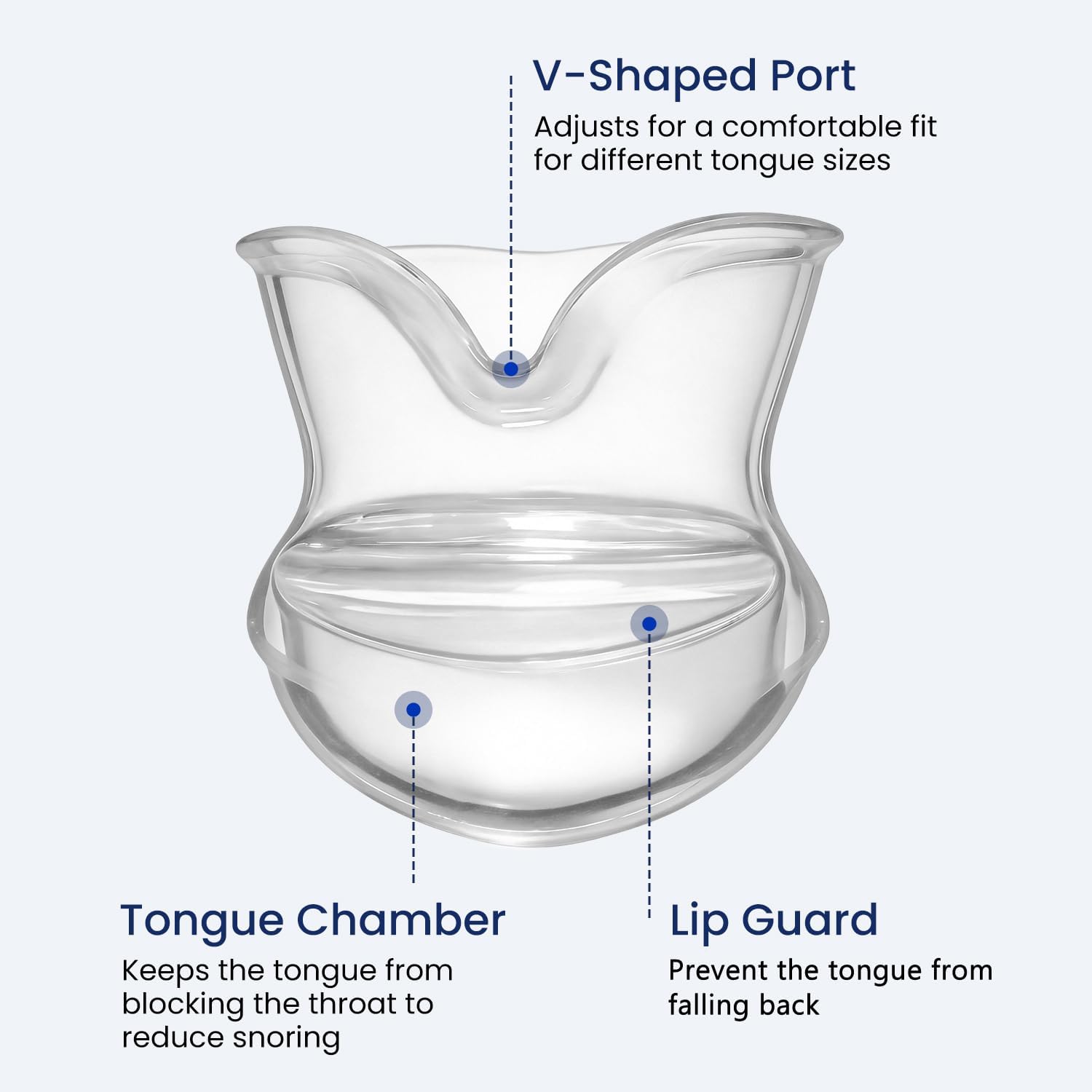 Tongue Stabilizing Device Mouthpiece - Reusable, BPA-Free Anti Snore Solution & Comfortable Tongue Retainer to Reduce Snoring for Better Sleep, Fits Men & Women-D20