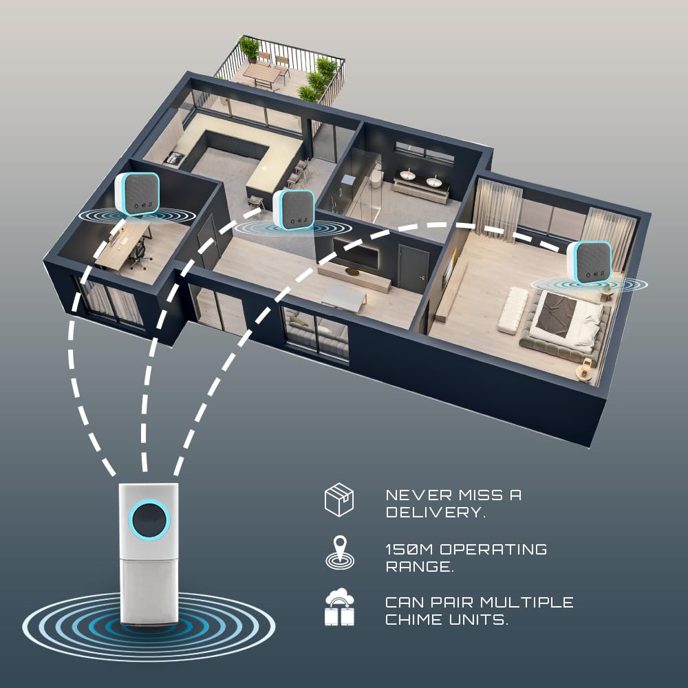 Uni-Com Wireless Portable Door Chime, 150m Operating Range, 30 Different Chimes, LED Chime Alert, 3 Operating Modes - Image 2