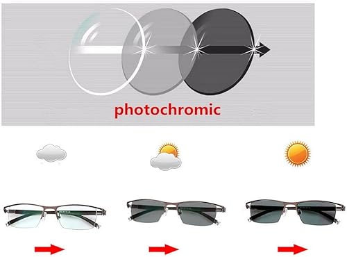 Miniatura 6 de /Sun Gafas de lectura fotocrómicas Hombres visión ajustable Con dioptría multifocal Gafas progresivas (azul, SPH 0 ADD+300)