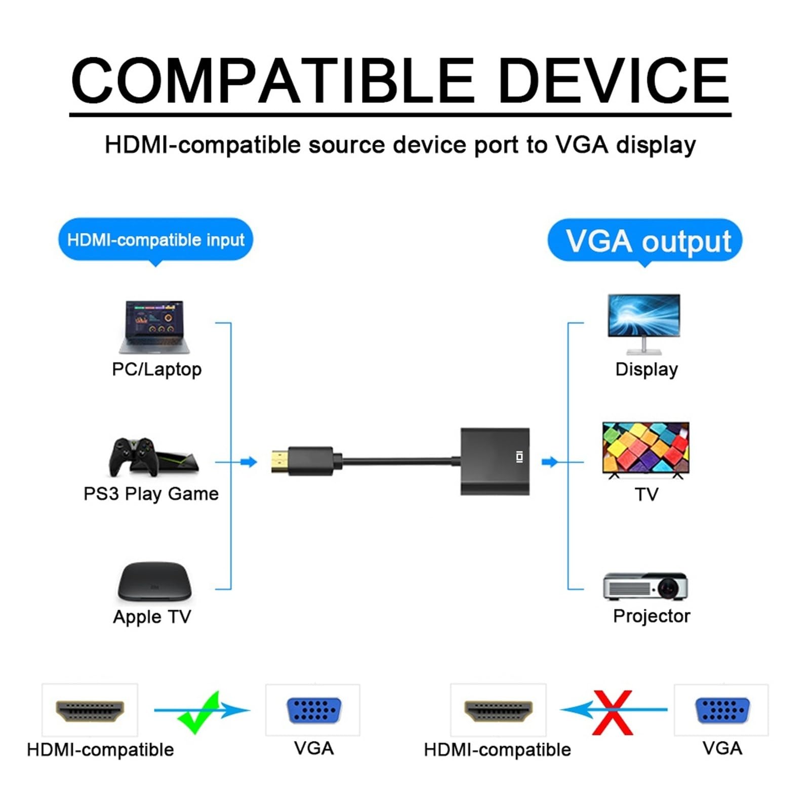 Adaptador HDMI a VGA 1080P chapado en oro para ordenador portátil PC proyector monitor (blanco)