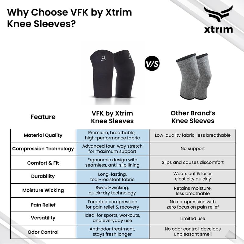 Image of VIFITKIT VFK by Xtrim Knee Cap, Sleeves for Pain Relief, Sports & Exercise - Anatomically Fitted, Four-Way Stretchable Fabric, Designed for Men and Women (Black, Small)