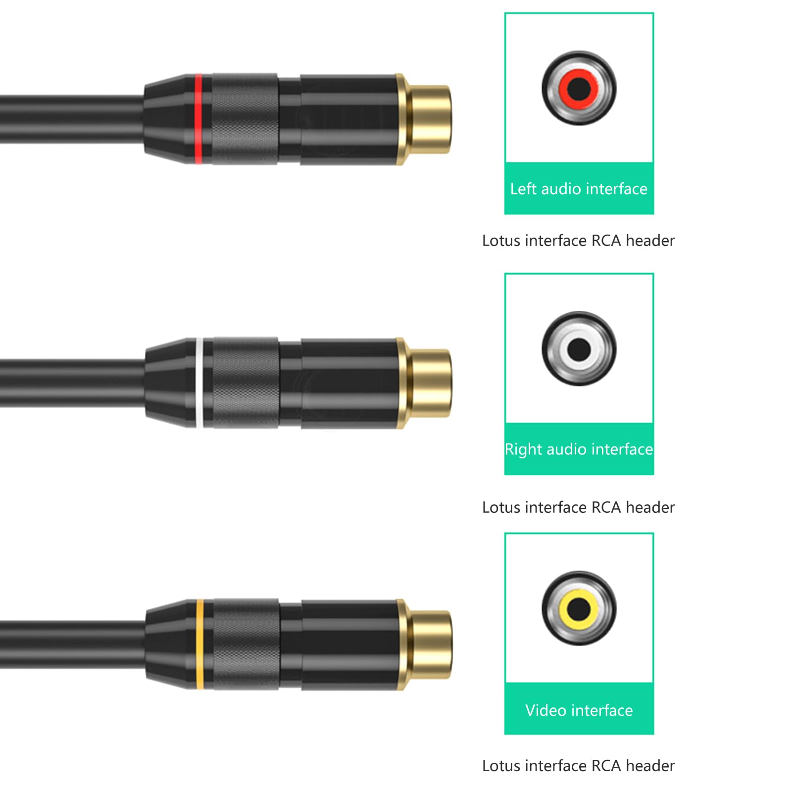 3 cables de extensión de vídeo estéreo, conectores macho a hembra para sistemas de cine en casa HiFi