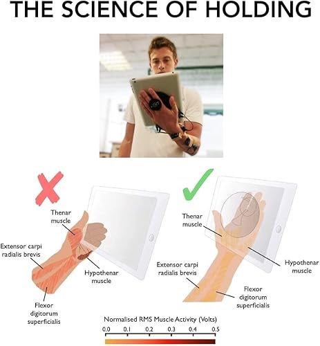 Miniatura 5 de G-Hold - Soporte universal para tableta compatible con cualquier tableta, lector electrónico, iPad - ergonómico, giratorio, se pliega y ajustable