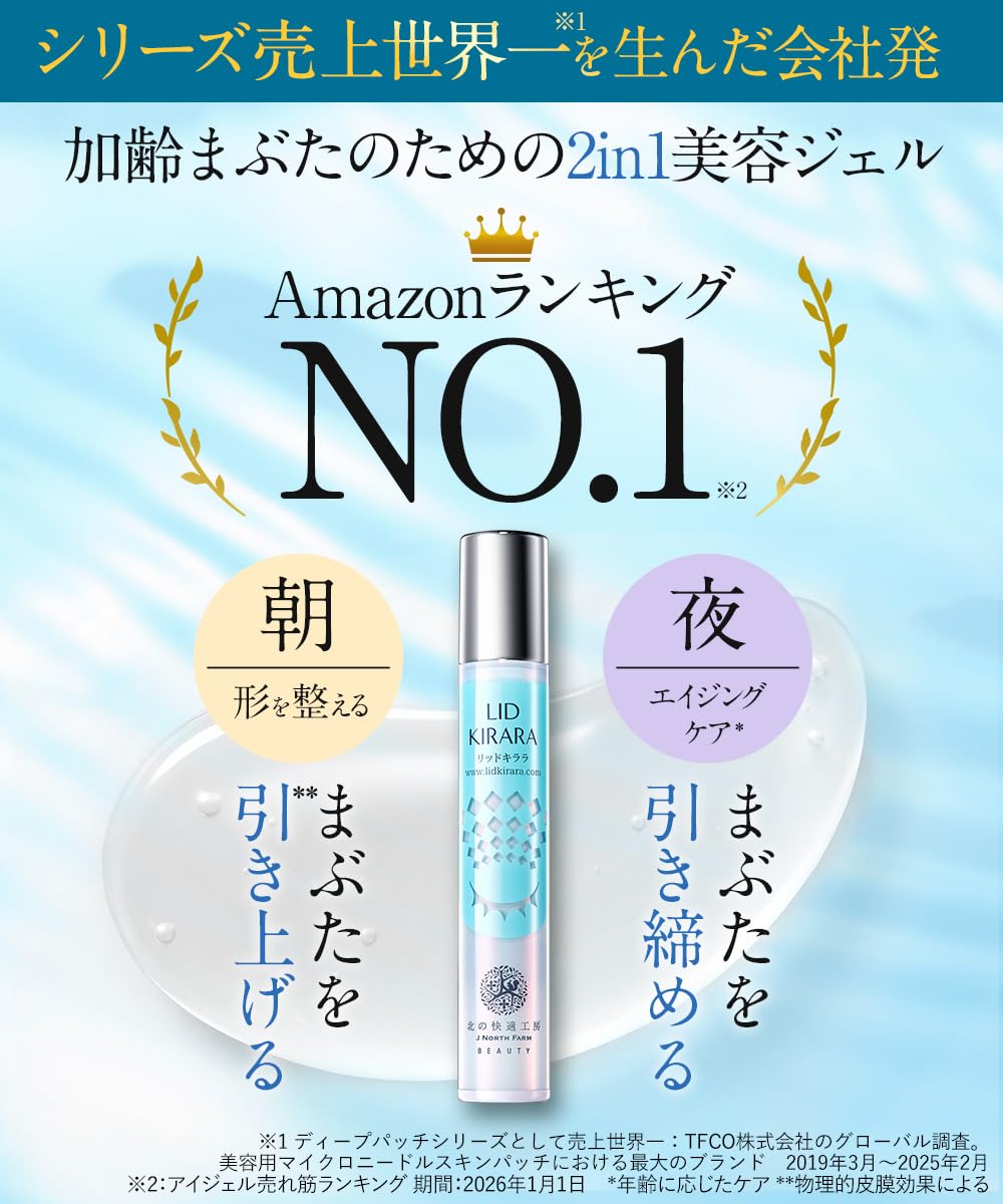 Amazon.co.jp: 【まぶた専用】まぶたのたるみ 北の快適工房