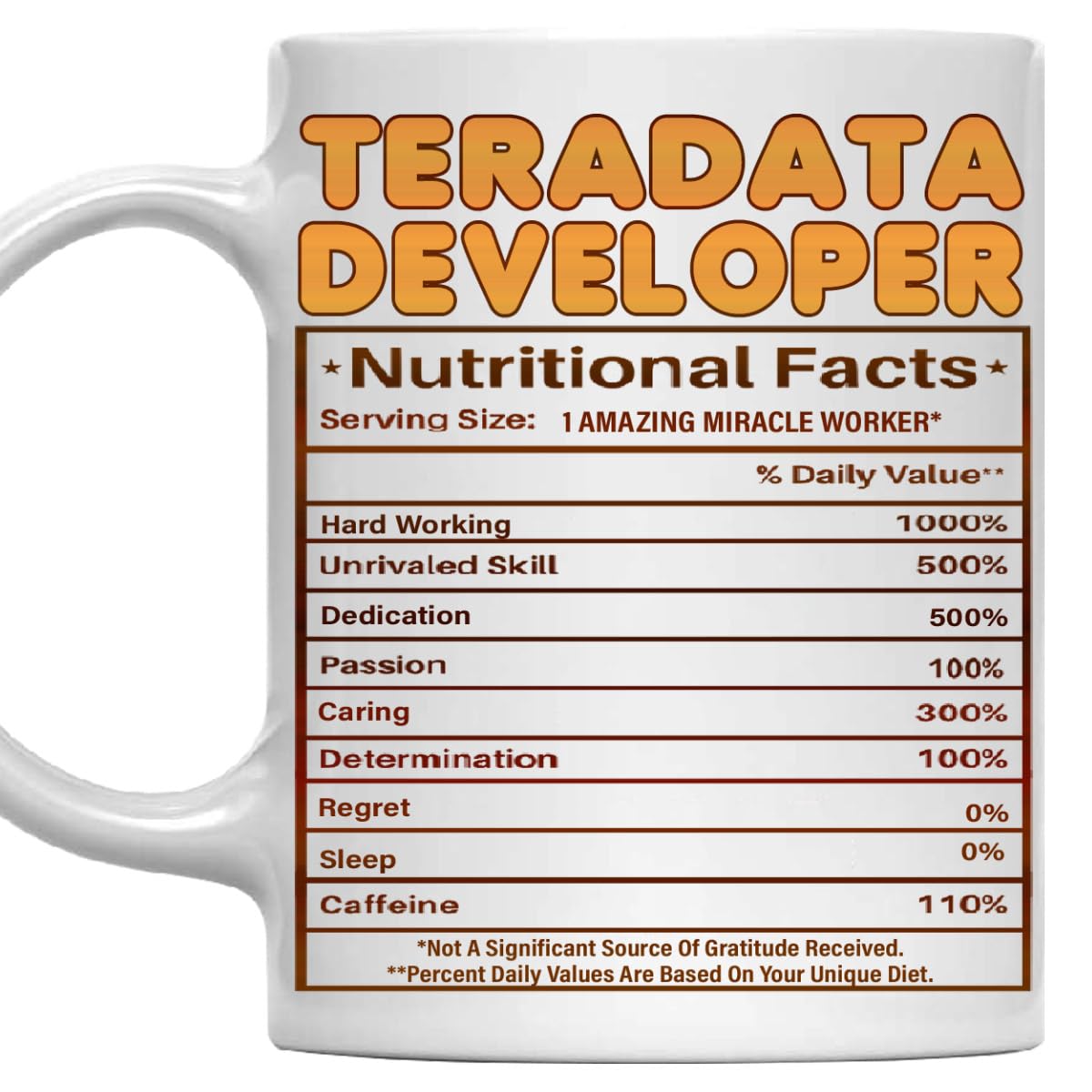 MONIZILUCKY Teradata Developer Mug - Gift For Teradata Developer - 11oz White Ceramic Coffee Mug for Office, Coworkers, Retired, Retirement, Birthday, Thanksgiving, Christmas