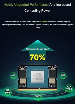 Jetson Orin NX AI Development Module, System-on-Module, Nano Size, 8GB Memory @XYGStudy