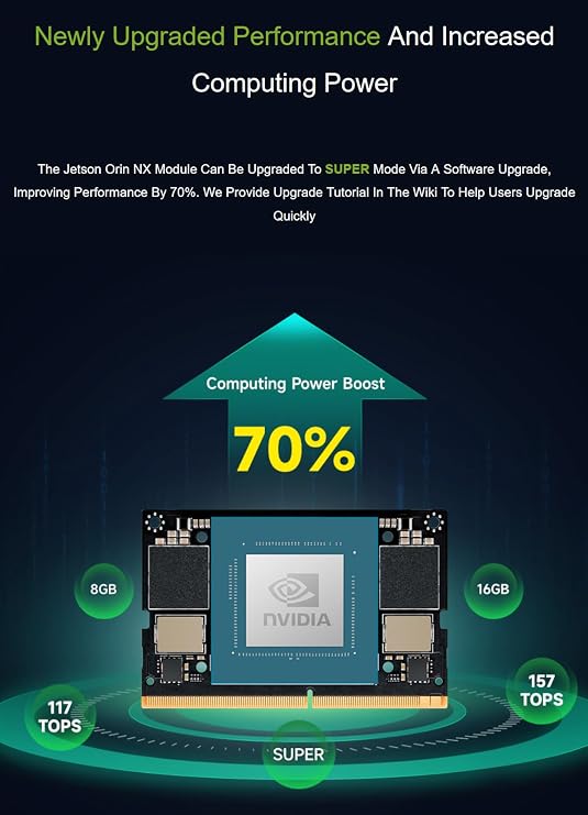 Jetson Orin NX AI Development Module, System-on-Module, Nano Size, 8GB Memory @XYGStudy