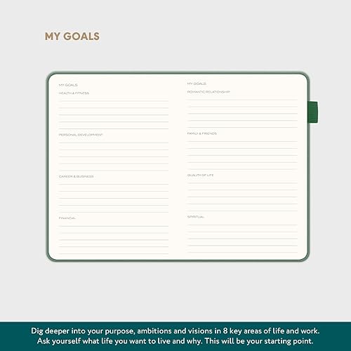 Miniatura 6 de Agenda diaria 2023-2024. Agenda diaria, semanal y mensual sin fecha con ranuras de tiempo. Alcanza tus objetivos organiza tu vida con este