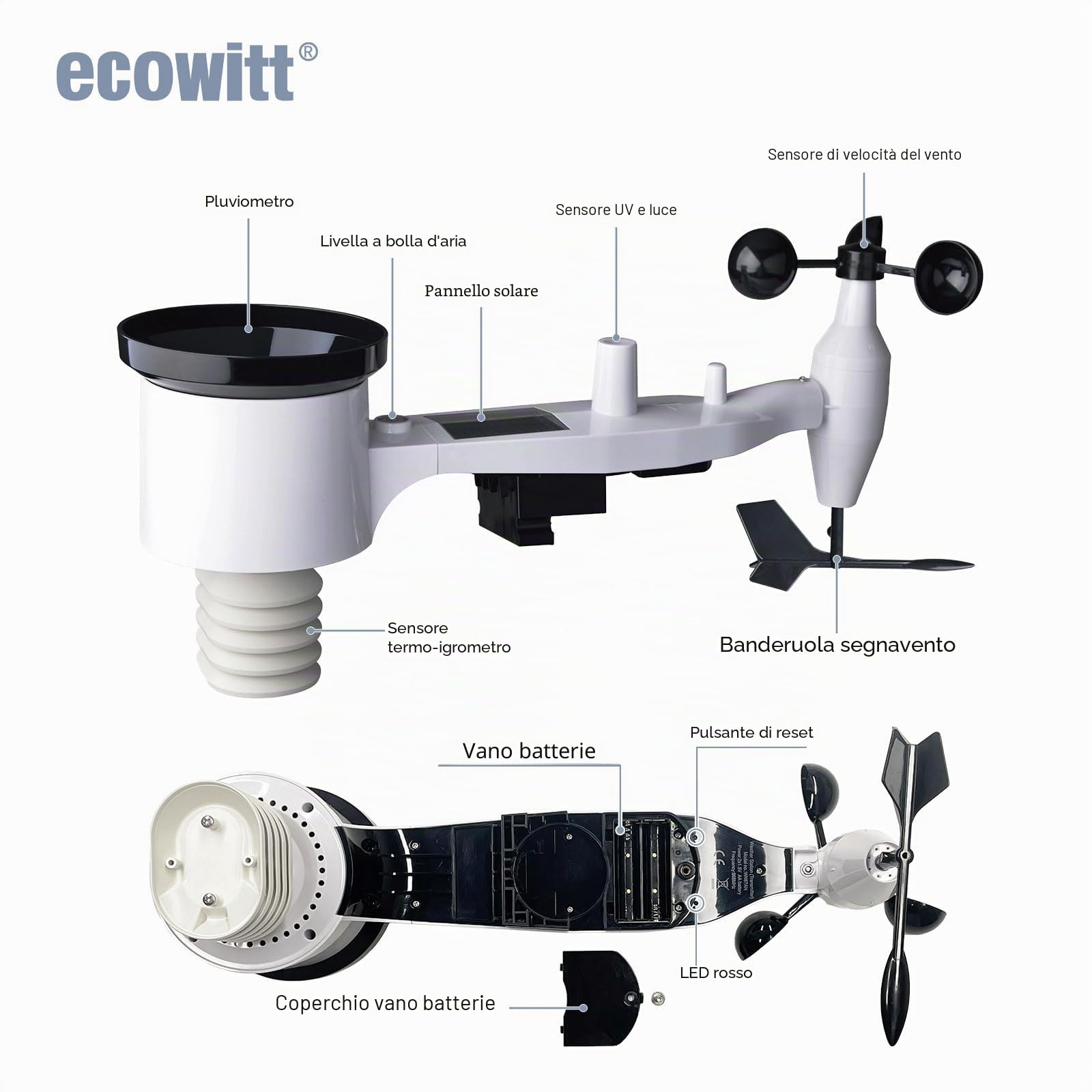 ECOWITT senza fili Stazione meteo GW1101, Sensore da esterno ad energia solare 7 in 1 WS69, Gateway Wifi 3 in 1 per interni GW1100, previsioni meteo per il giardino di casa, assistente meteo