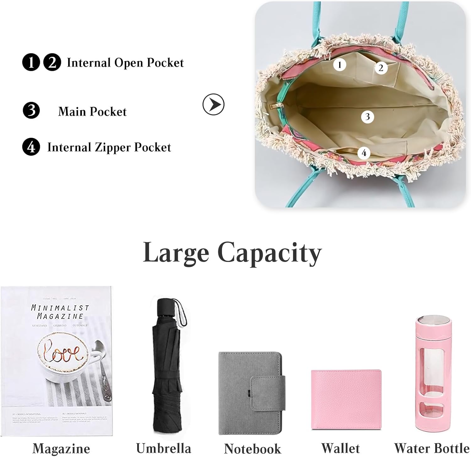 Women Canvas Handbag Ethnic Style Tote Bag Retro Shoulder Bag with Tassels Summer Beach Bag Bohemian Top Handle Bag - Image 5