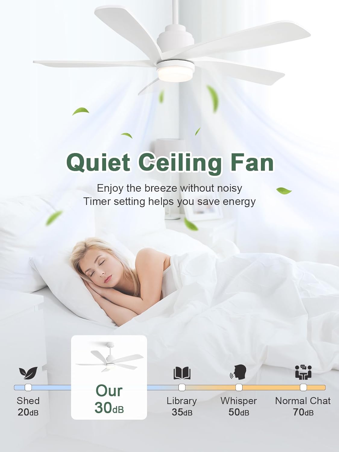 Sofucor Ceiling Fan with Lights and Remote, 52 Inch Modern Wood Ceiling Fan for Indoor Farmhouse Bedroom Living Room Outdoor Patio Porch, Reversible DC Motor, Noiseless