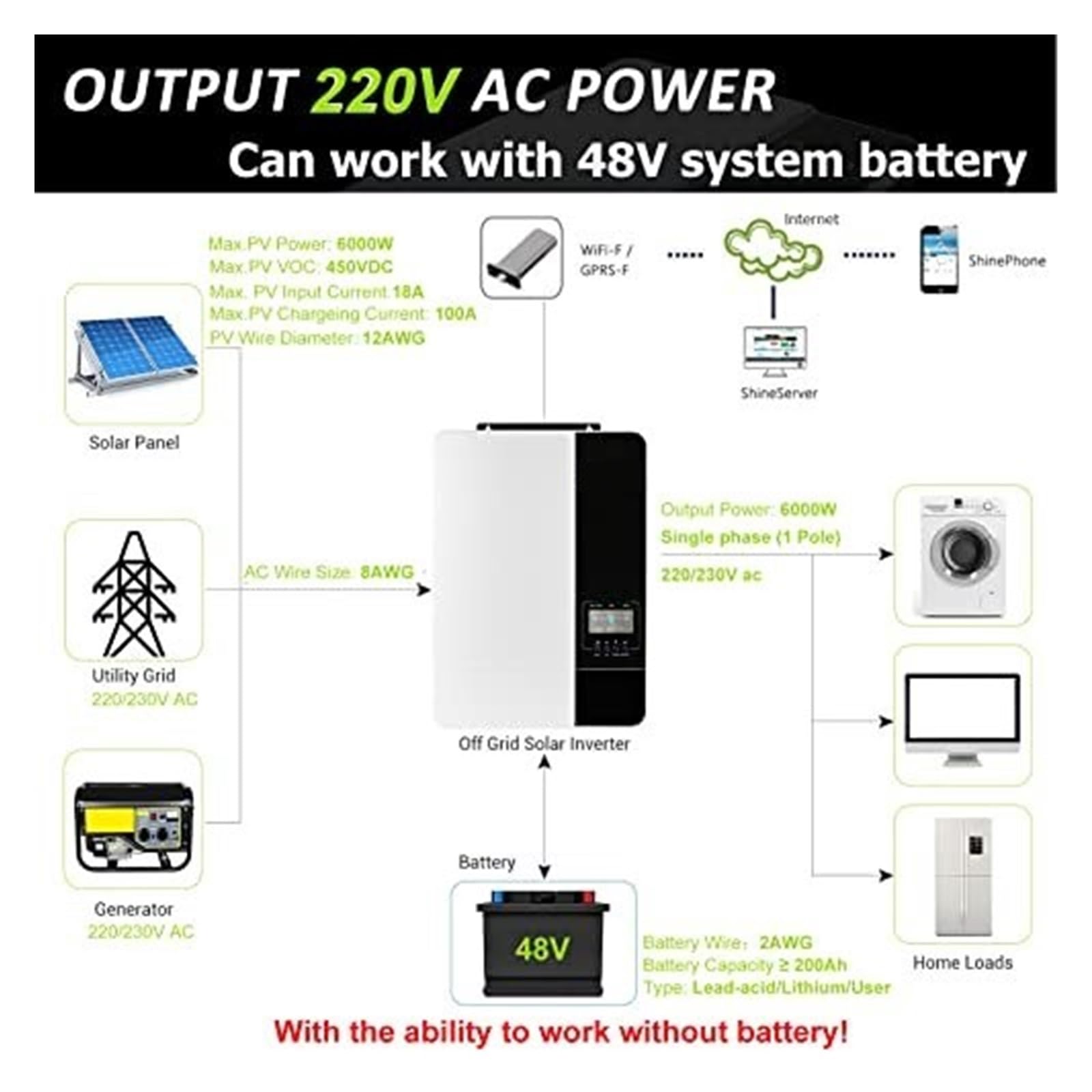 Hybrydowy Falownik Solarny MPPT 80A 100A 3,5 KW 24 V 48 Inwerter Sieciowy Ładowarka Do Baterii Panel Słoneczny Szerokie Zastosowanie(3.5KW 24V,General Version)