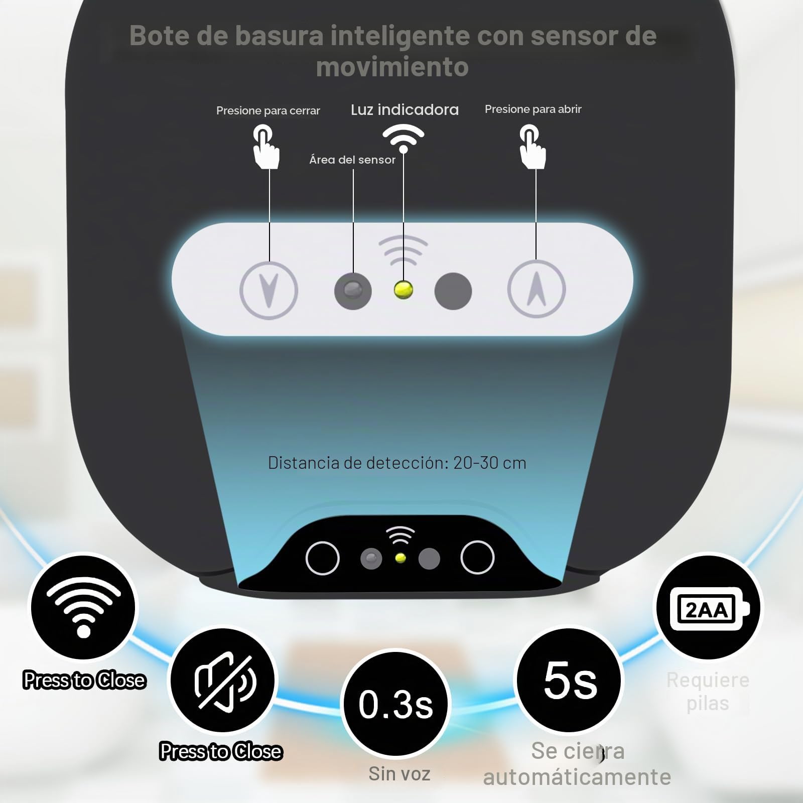 2 Piezas Papelera Automática Con Sensor 12L, Cubo Basura Sin Contacto | Cubo De Basura Eléctrico Con Tapa Automática De Plástico ABS, Para Baño, Cocina, Oficina Y Dormitorio