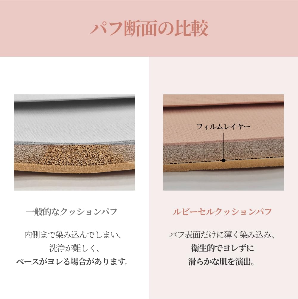 Amazon | グロワークス ルビセル4層クッションパフ 5個入 メイク