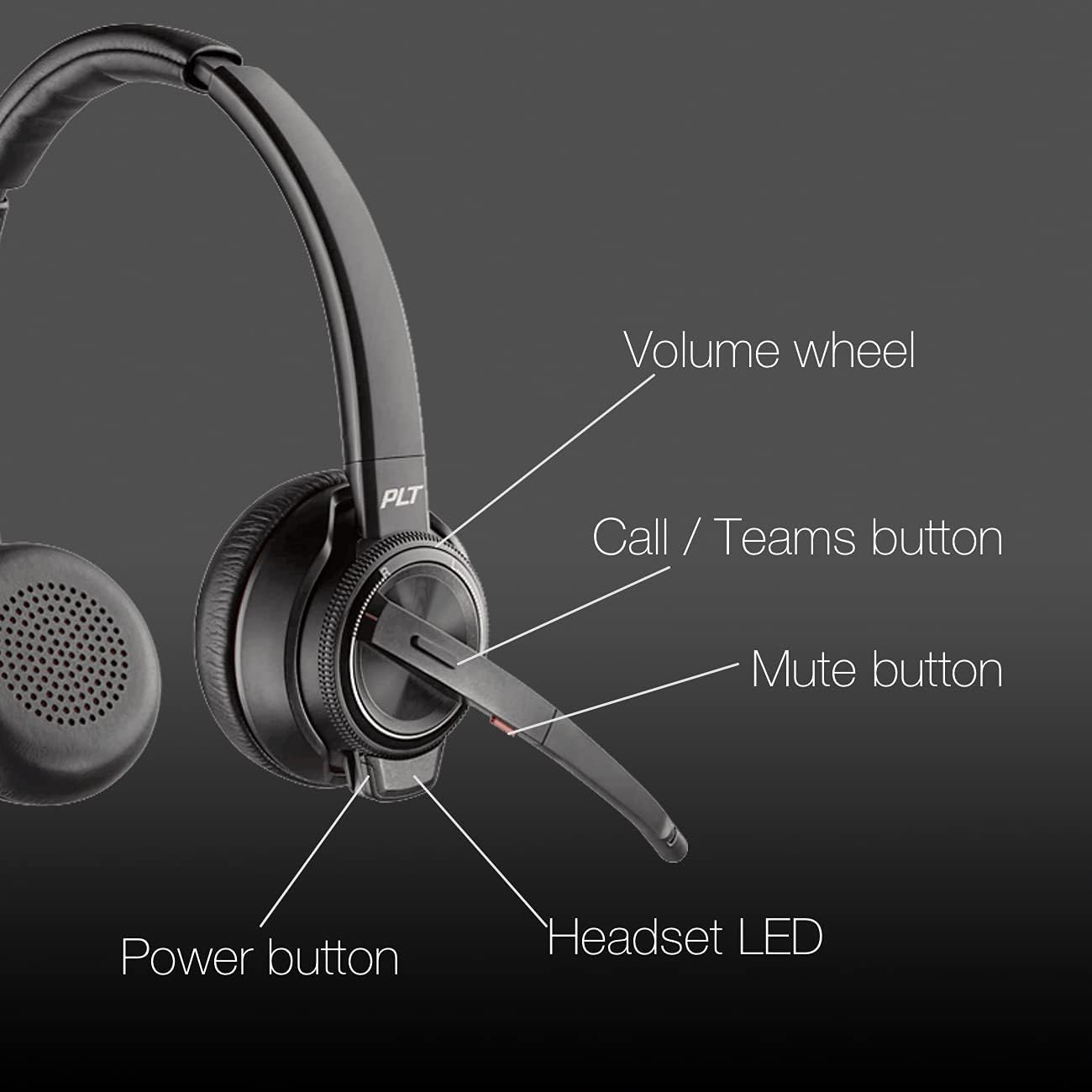 Poly Savi 8220 UC, Stereo, Bluetooth Headset w/Charge Stand, for Teams, Connects to Deskphone, PC/Mac, Smartphone - Works with Zoom, RingCentral, 8x8, Vonage, with Global Teck Microfiber