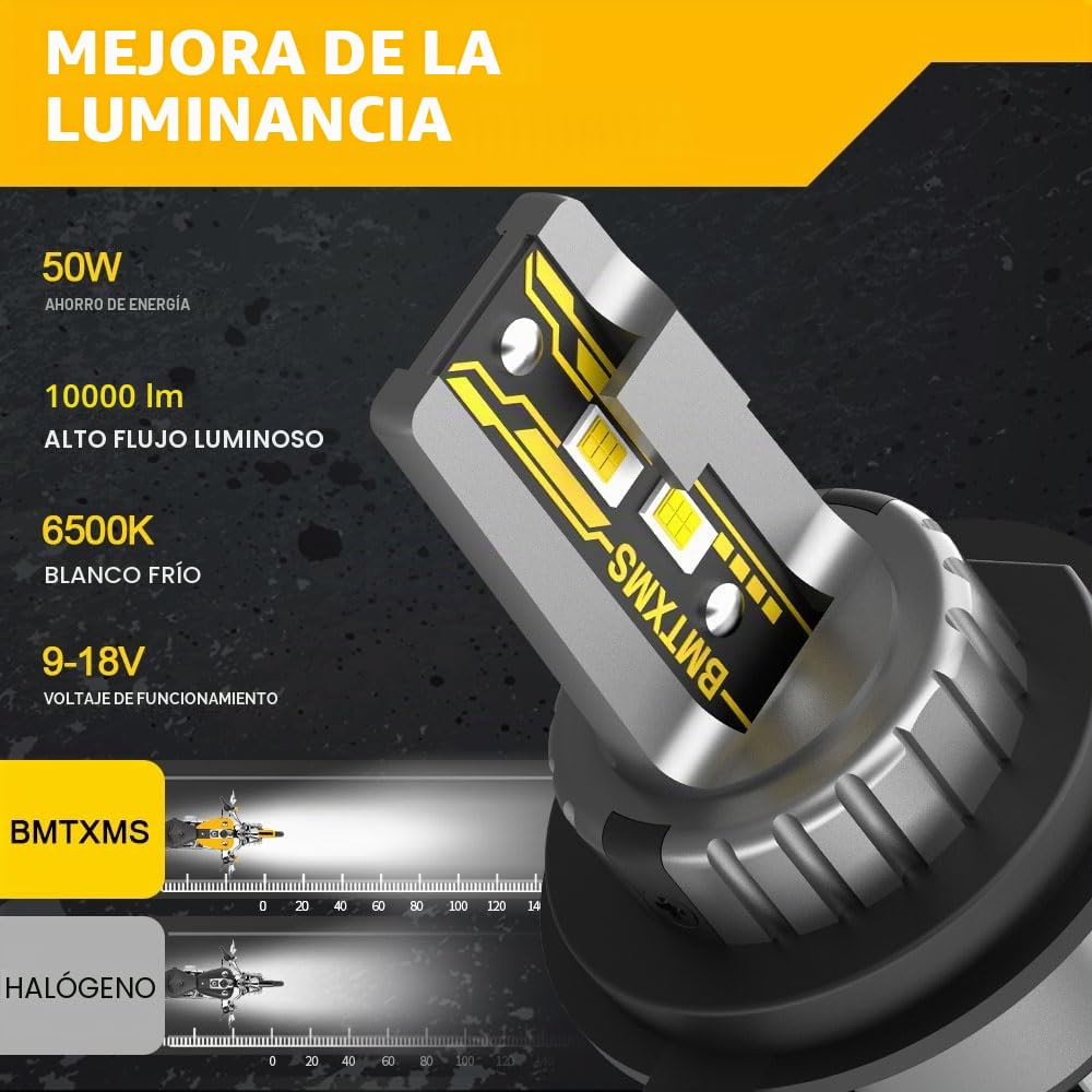 BMT xms H4 LED – 9003 HB2 LED faro para motocicleta, bombilla de carretera, cruce, 600% más brillante, 10000LM 6500 K, blanco brillante