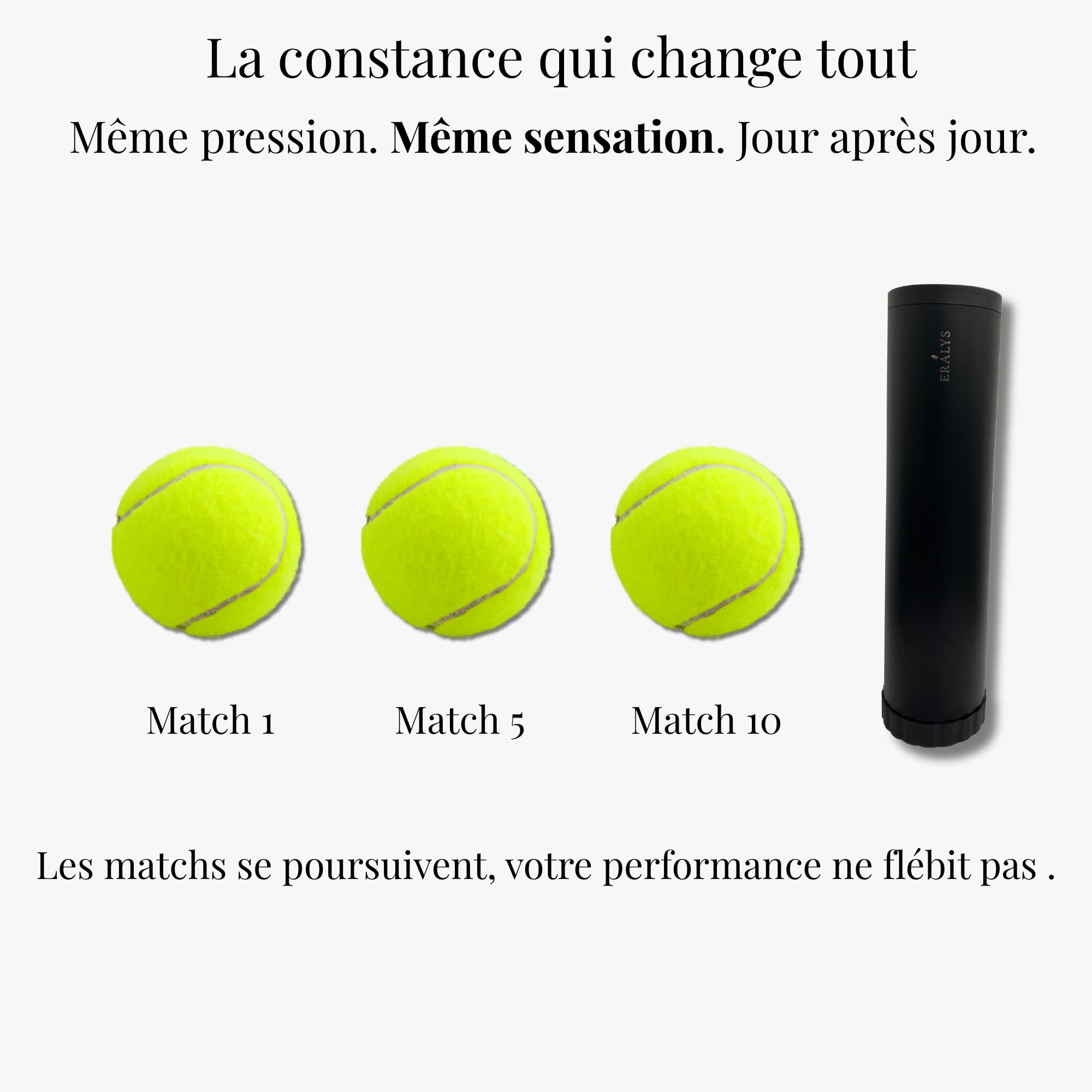 Pressurizzatore di Palle Tennis & Padel – Ripristina e Mantiene la Pressione – Capacità 3 Palline – Durata prolungata – Sistema di Blocco Ermetico