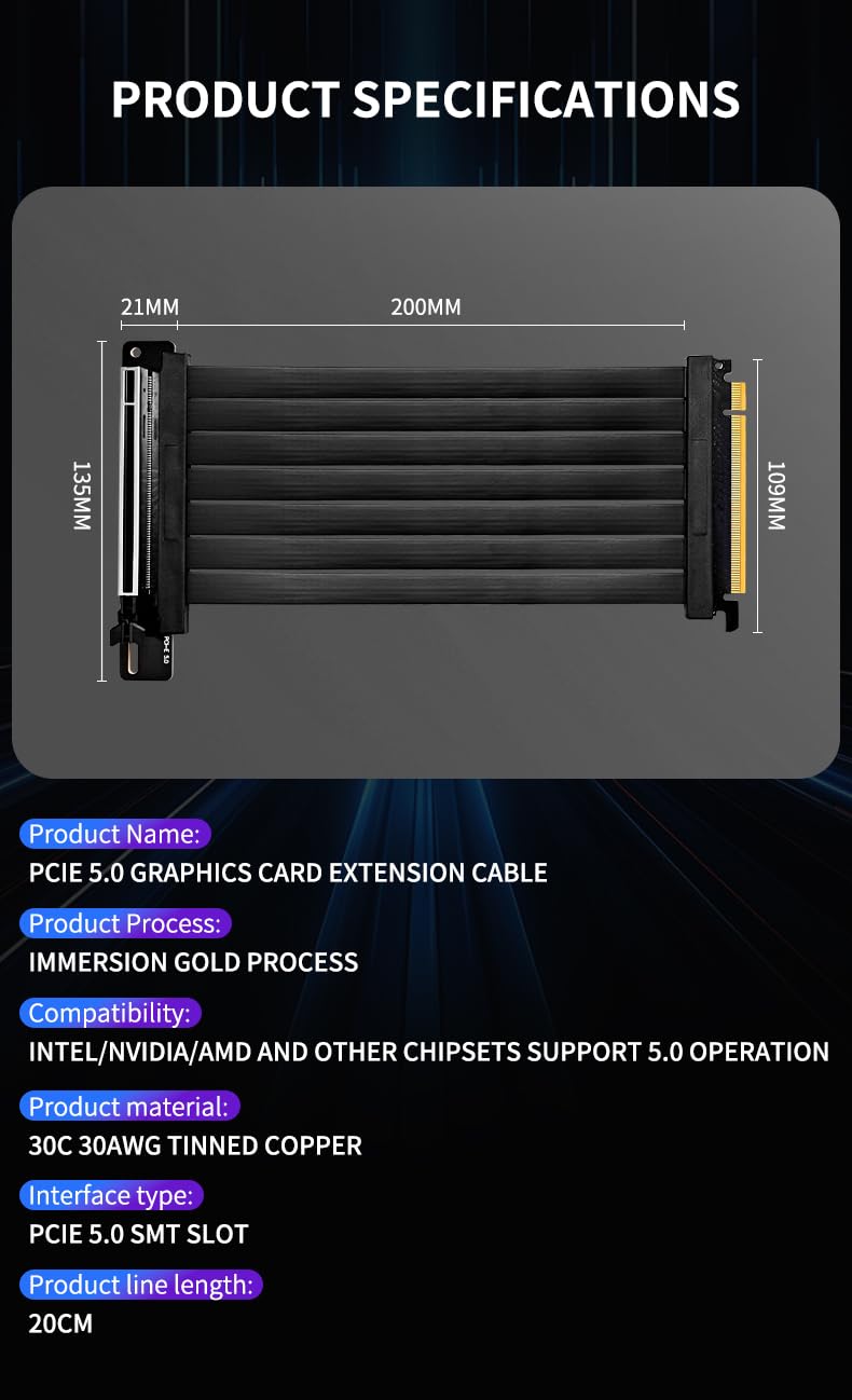 PCIE 5.0 x16 Riser Cable 20cm - 128GB/s Bidirectional | 64GB/s per Lane | Immersion Gold & Anti-EMI Shield for Zero Loss | Vertical GPU Mount for RTX 4090/5090/RX 7900XT/9070 (White)