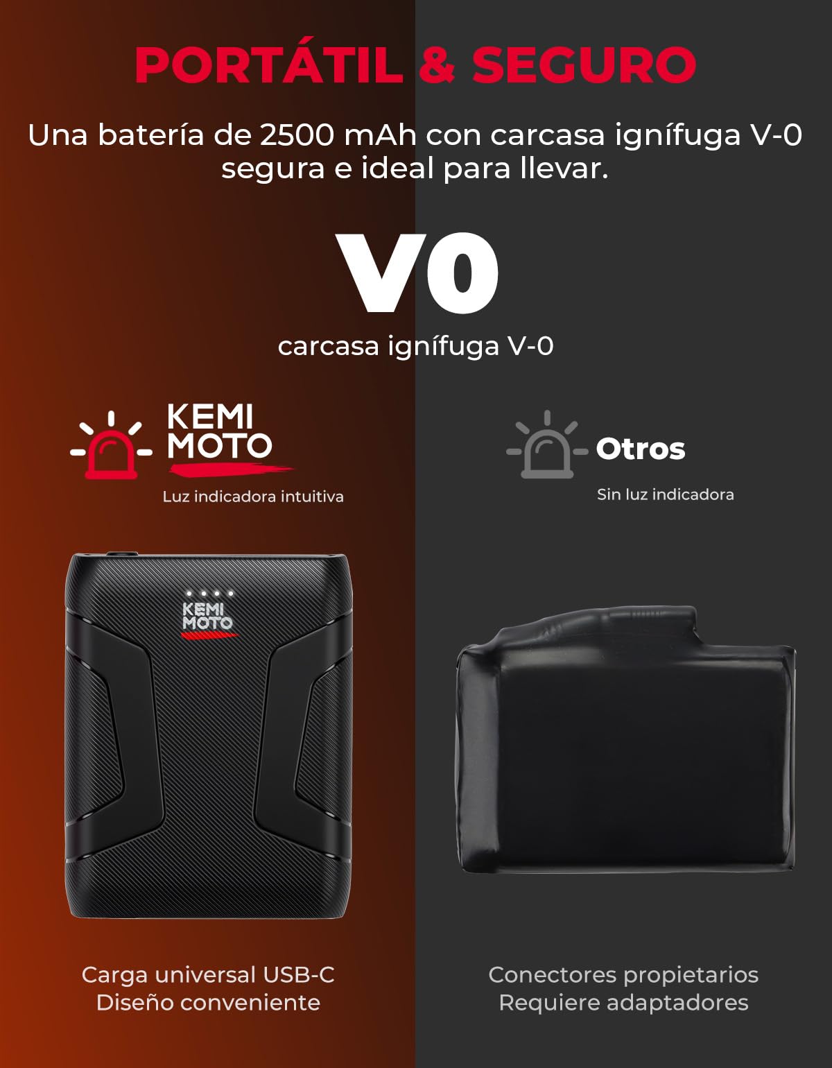 KEMIMOTO Guantes Calefactables Moto, Retención de Calor Desde -10℃ a -5℃, 3 Modos de Calefacción 2500 mAH, Resistente al Desgaste Deportes de Inviernos al Aire Libre Hielo & Nieve