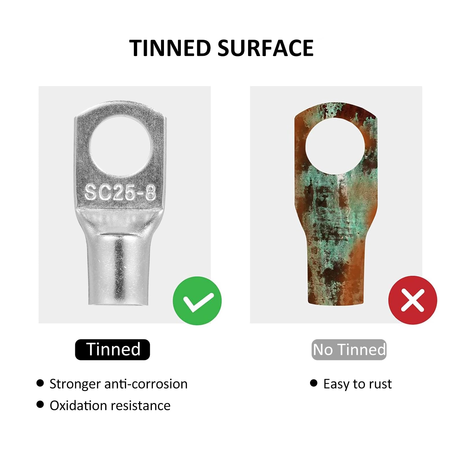 Terminale Rame Nudo Non Isolato Terminale Ad Anello Rame Nudo 1/0