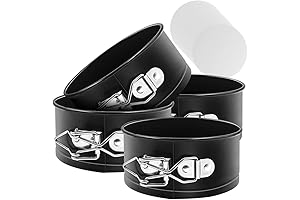 Small Springform Pan: Versatile Mini Cake Pan for Cheesecakes, Pizzas, and Quiches