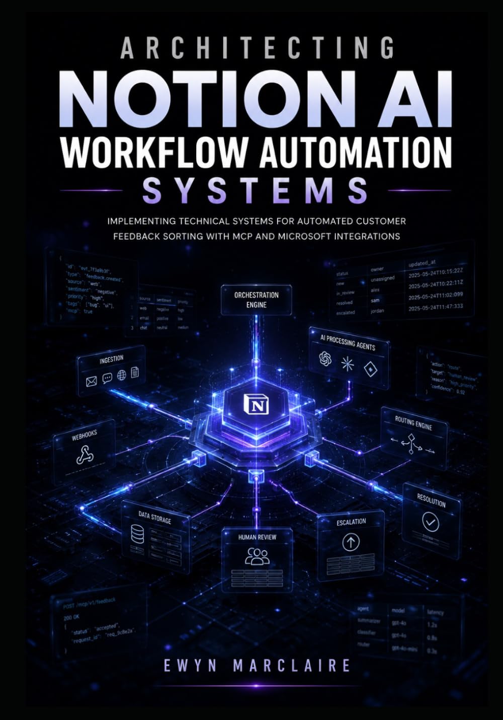 Architecting Notion AI Workflow Automation Systems: How Intermediate Engineers Connect Claude Agents, OpenAI GPT Models, and Custom Agents SDK to Notion for Autonomous Project Management and Developer
