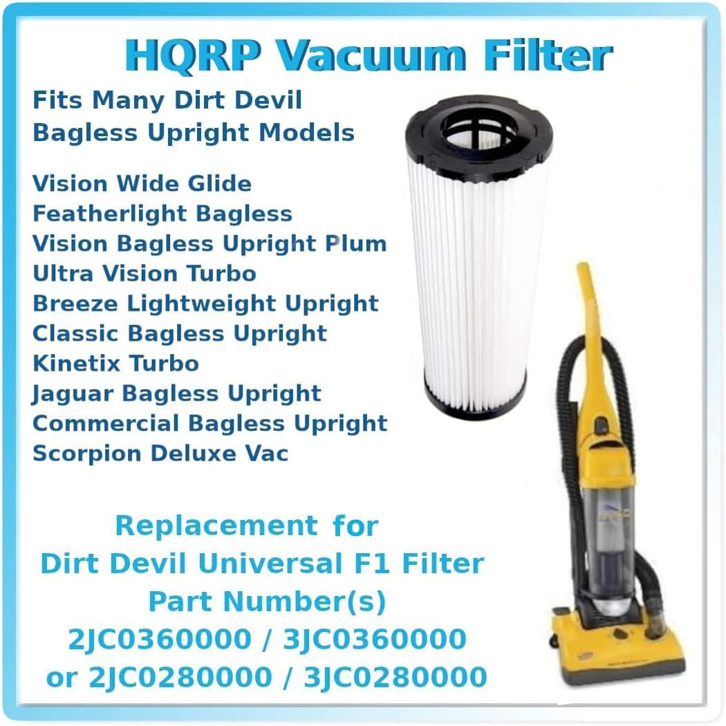 HQRP 2er-Pack Staubbox-Filter – Kompatibel Mit Dirt Devil M135, M138, 0135001, Waschbar, Wiederverwendbar, Für Handstaubsauger