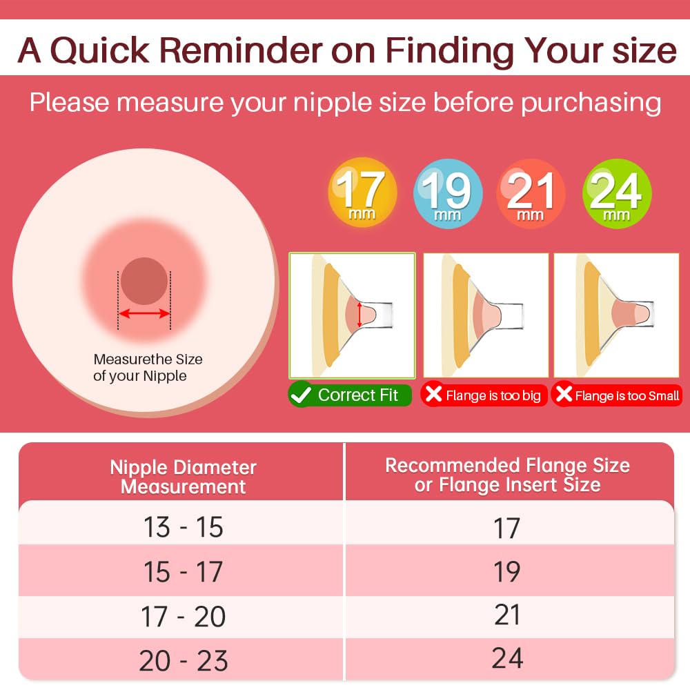 Flange ovali da 19 mm compatibili con pompe Medela, parti di ricambio per pompa in Style, Symphony, Swing Maxi, Harmony e Personalfit Flex - Accessori per tiralatte