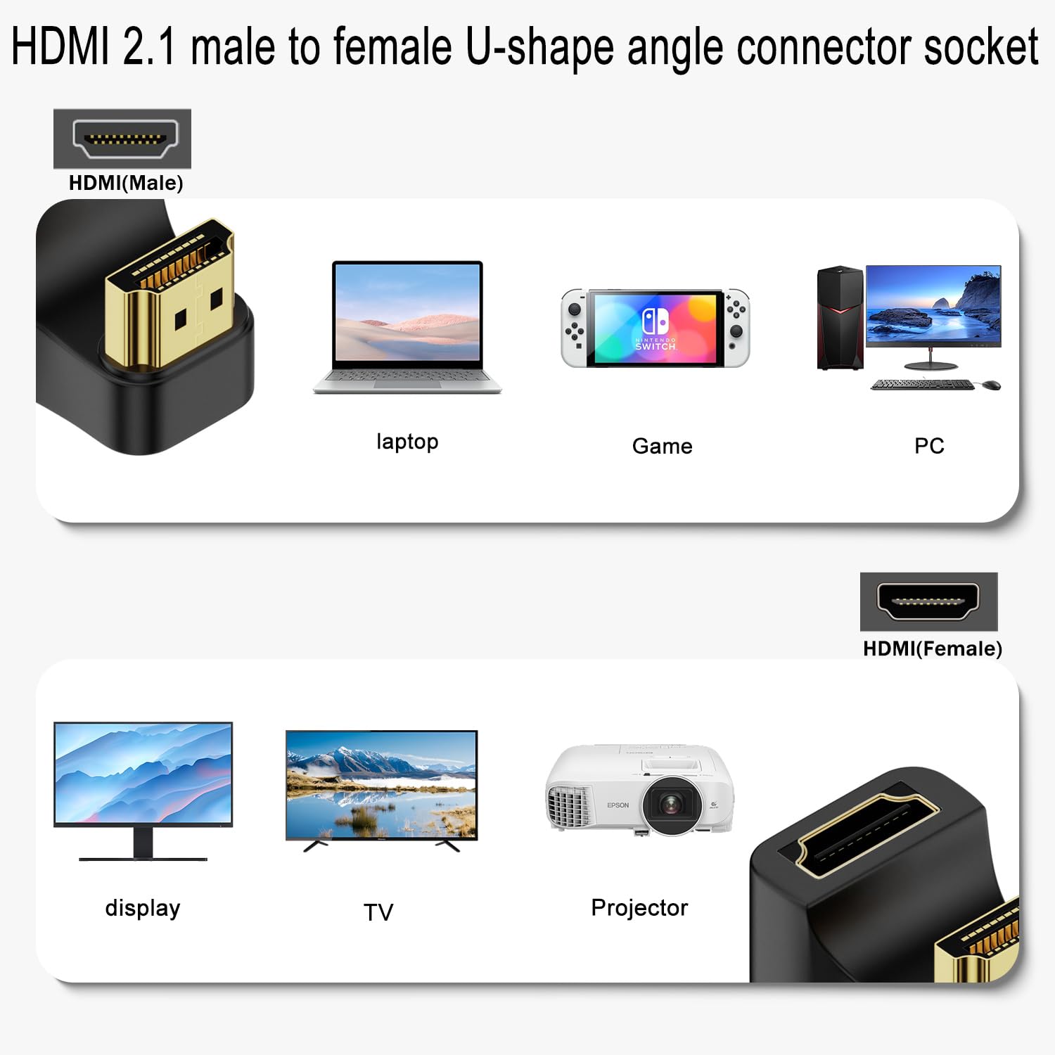SHANFEILU Adaptador HDMI 2.1 En Forma De U Macho-hembra 8K@60Hz | Ángulo Ascendente 180° Para Espacios Reducidos, Con LED Y 48Gbps De Ancho De Banda