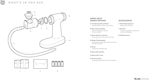 Miniatura 7 de PolyScience The Smoking Gun Pro - Ahumador de alimentos, portátil, de mano, incluye virutas de madera, color negro