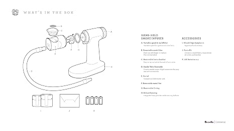 PolyScience | Smoking Gun Pro | Cocktail/Whisky Smoker | BBQ Flavour Blaster