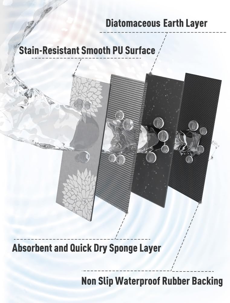 PADOOR-No Stains Bathroom Runner Rug-Bath Mats for Bathroom Non Slip-Super Absorbent Bath Floor Mat Quick Dry Diatomaceous Earth Bath Rug-Large Bathmat-17'' x47'' - Image 5