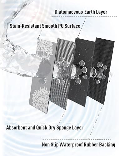 Miniatura 5 de PADOOR - Alfombra de baño sin manchas, antideslizante, súper absorbente, de secado rápido, tierra de diatomeas, alfombra de baño grande, 17 x 57