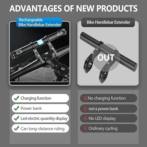 Miniatura 3 de Redcomets Extensor de manillar de bicicleta recargable por USB, extensión de manillar de bicicleta de 7.8 pulgadas y cargador de teléfono de