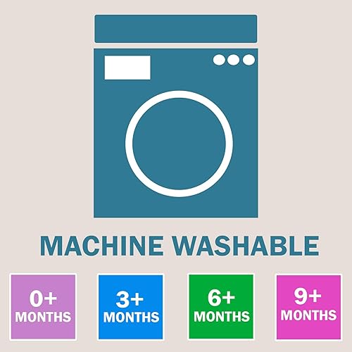 Miniatura 5 de Nuby Support Pod Funda de almohada por Dr Talbots Zoo Animal Print